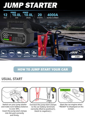 PD 65W Input 4000A High Power Rechargeable Car Jump Starter para todas as emergências do carro