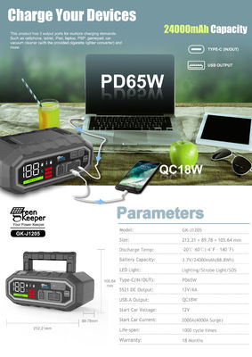 PD 65W Input 4000A High Power Rechargeable Car Jump Starter para todas as emergências do carro