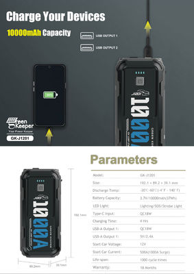 12V 24V 1000A 4000A Jump Starter com PD 65W DC Compressor de ar de saída Total de saída 12W
