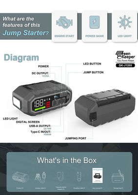 Bateria Jump Starter 24000mAh Potência móvel para automóvel de passageiros 12V dispositivo de arranque