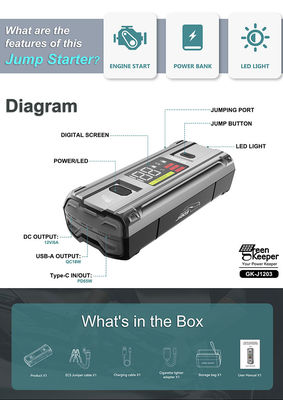 PD 65W 12V 3000A 20000mAh Multifunção Carro Portátil Bateria de Emergência Booster Jump Starter Power Bank