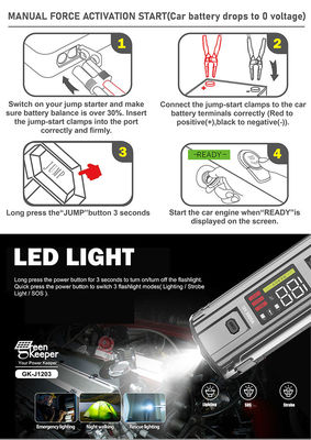 PD 65W 12V 3000A 20000mAh Multifunção Carro Portátil Bateria de Emergência Booster Jump Starter Power Bank