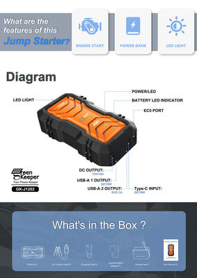 QC 18W Input GreenKeeper UltraSafe Super Capacitor 2000A Bateria Jump Starter Com Luz LED
